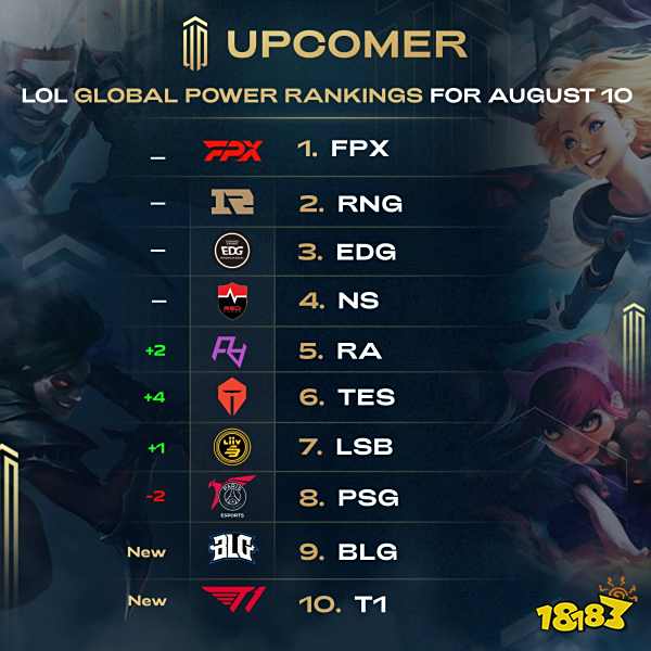 布莱顿庆祝 布莱顿庆祝