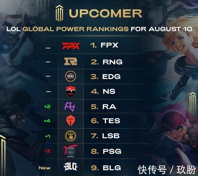 规避风险 规避风险