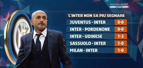 薪资与资产 薪资与资产